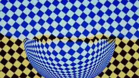 environment mapping (hrf of a sphere)