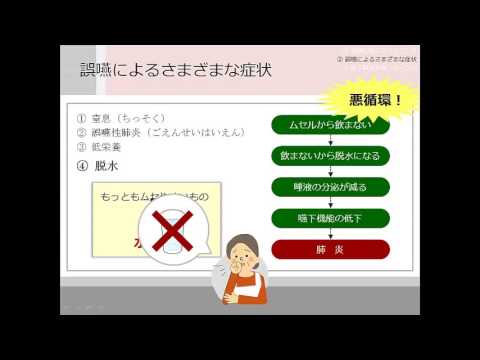 第４回高齢者の食事と嚥下～嚥下障害とその問題～