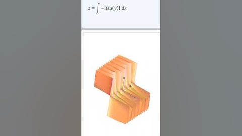 3D math plot #3dplot  #maths #calculus  #3d