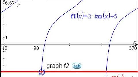 2016 SQA N5 Maths P2 Q14