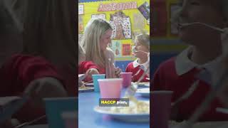 HACCP Certification Explained Everything You Need to Know