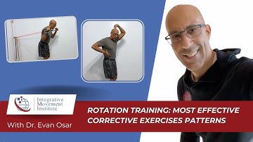 Rotation Training : The Best Way to Improve Rotation in Your Sport and Life