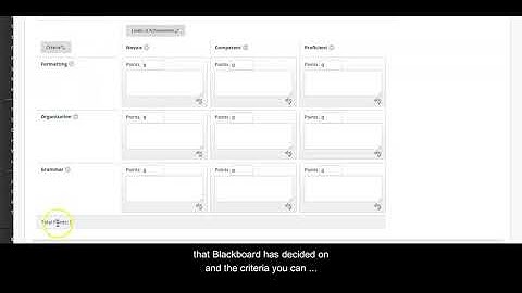 Creating an Assignment Rubric in Blackboard