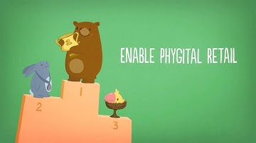 Phygital Retail [animated]