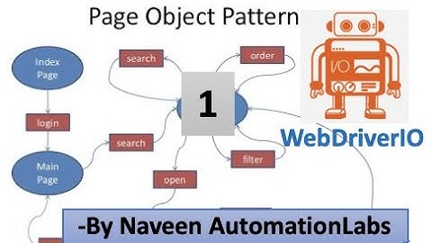 WebDriverIO Page Object Model Framework Design - Part 1