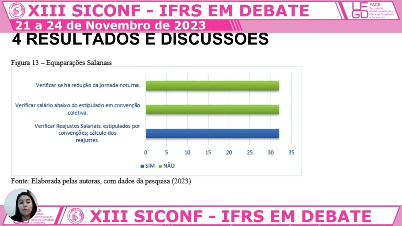 IFRS 5 - Administração