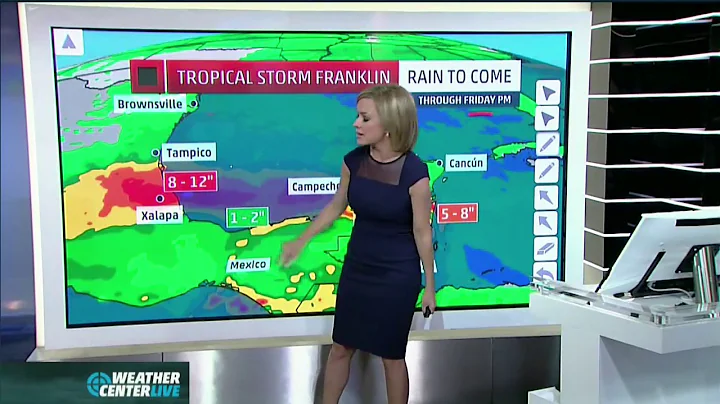 Julie Martin 8/8/2017