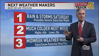 Tennessee Valley Weather Alert Weekend Outlook (2/13/25)