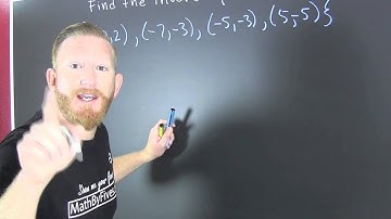 Find the Inverse of the Relation