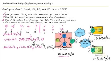 248. Real World OSPF Case Study and Lab