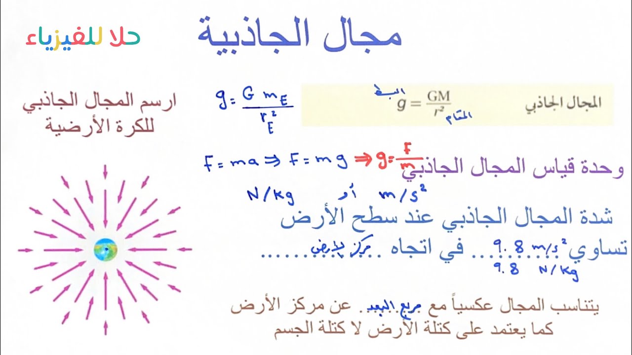 ( ٥ ) مجال الجاذبية - فيزياء ٢ مسارات