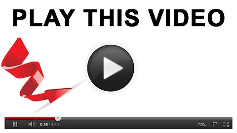 AMWAY | Learn to master The easiest way to Build M...