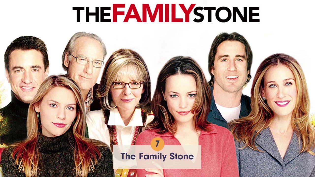 The 10 Best Holiday Movie Houses | House Beautiful