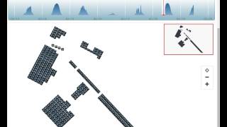 Vpr Solaredge Monitoring From Two Sunny Days In February