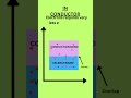 why do some materials conduct electricity??