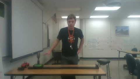 Fan Cart Lab Demo Video