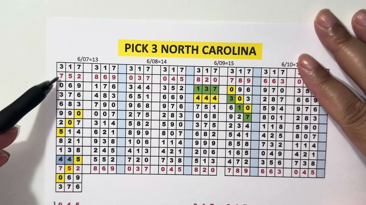 Pick 3 North Carolina | 317 Rundown Strategy