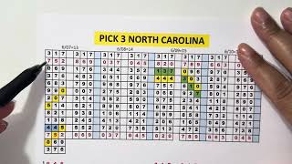 Pick 3 North Carolina | 317 Rundown Strategy