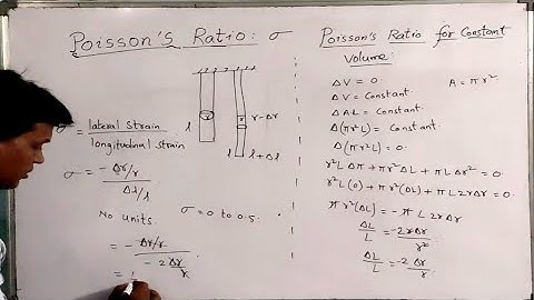 Understanding Poisson