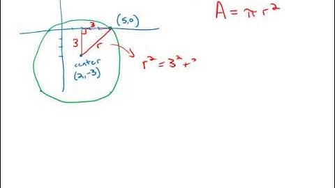 GMAT Official Guide 13: Problem Solving 69