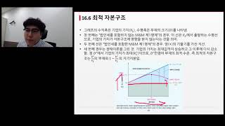 [재무관리] Chapter 16-4 재무레버리지와 자본구조정책