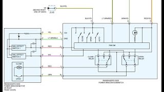 How to Find Wiring Diagrams - AllData DIY Review