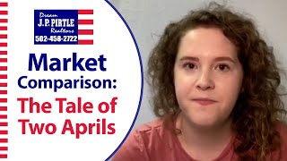 How Did the Market Perform in 2020?