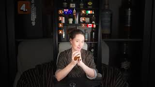 Blind Ranking Countries With The Best Whiskey