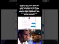 Viral Story: Diddy Reportedly Invites 50 Cent for a Late-Night Drink