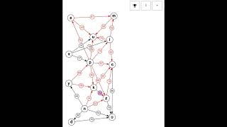 Solving a Net Puzzle - 13 nodes, 28 arrows - game-space.org screenshot 1