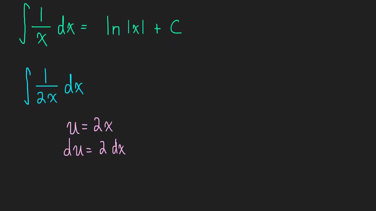 5.3 Integration | Natural Log (ln) - Ex.1