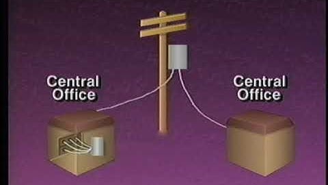 AT&T Telessentials Curriculum Transmission TC 1603