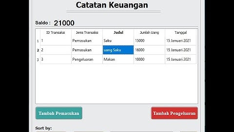 APLIKASI PENCATAT KEUANGAN || PROJECT AKHIR PRAKTIKUM PEMROGRAMAN DEKSTOP 3B