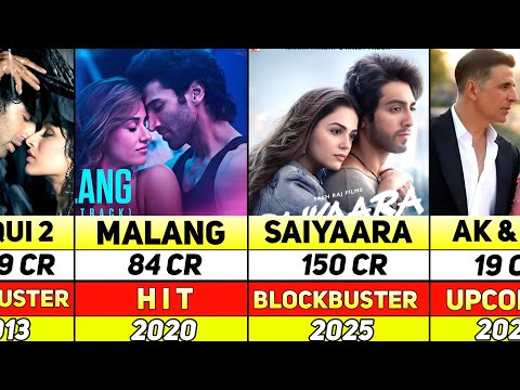 Indian Director MOHIT SURI All Hit Flop Movies List Saiyaara Aashiqui 2 Malang