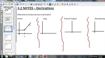 Calculus AB - 3.2 Notes Part 1