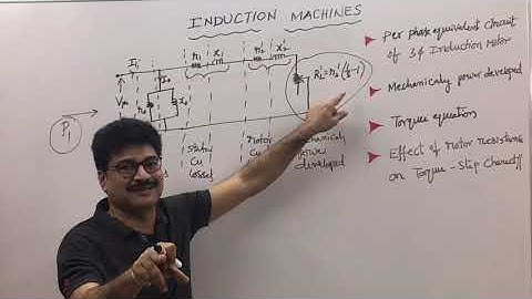 #GATE #EEE - Power Slip Characteristics of 3 Phase Induction Motor By The Director JC RUDRAPATI