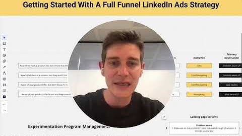 Getting Started With Your Full Funnel LinkedIn Ads Strategy
