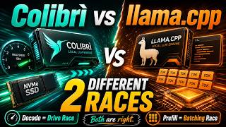 Colibri vs llama cpp