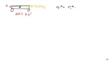 Rigid Body Kinetics - Part 2 - Engineering Dynamics