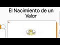 UNIDAD 7 SIE. Emision de Valores