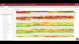 Panoramic Power PowerRadar Dashboard - Heat Map and Reporting Module