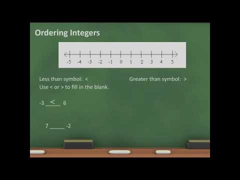 Intergers Question Example Tsi TSI-01 Integers 1: Overview and Ordering - YouTube