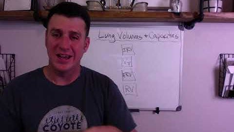 Respiratory Therapy - Lung Volumes and Capacities