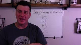 Respiratory Therapy - Lung Volumes and Capacities