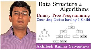 13.16 Programming of Binary Tree: Counting Nodes having 1 child in Binary tree
