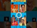 99% log fail😱|tmkoc आवाज से पहचानो कौन|#shorts #ytshorts #trending #quiz #guess #viral #shortsfeed