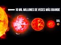 Hay una estrella que es más pesada que todo el sistema solar