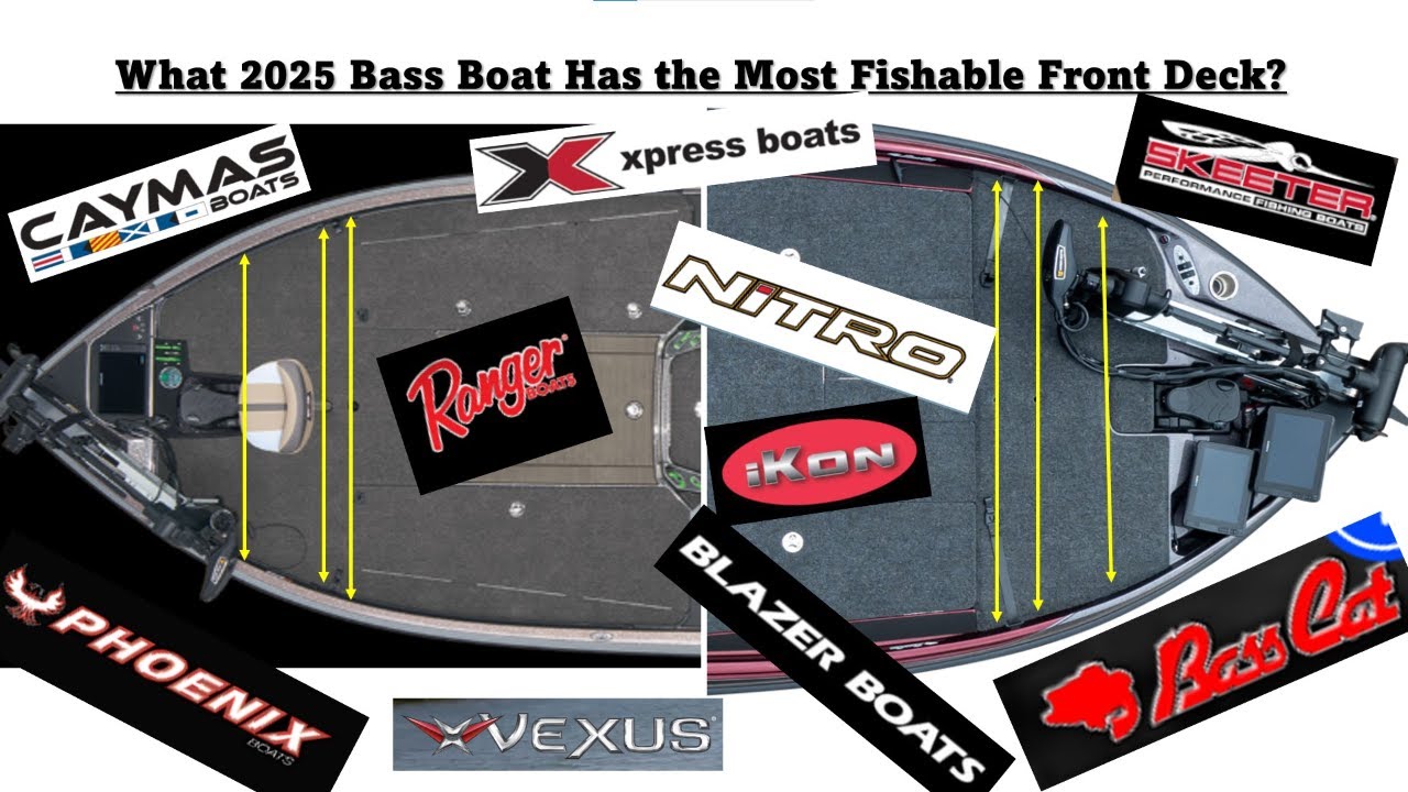What 20+ Foot Bass Boat Has Most Fishable Space at the Bow