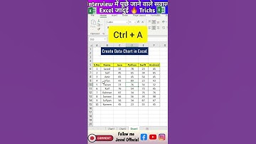 Create data chart 📉 #excel #exceltips #exceltricks #explore  #new #tricks #popular #tips  #shorts
