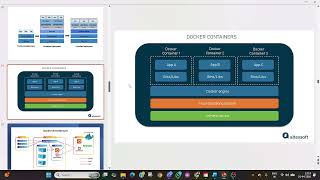 Docker - Theory in Tamil